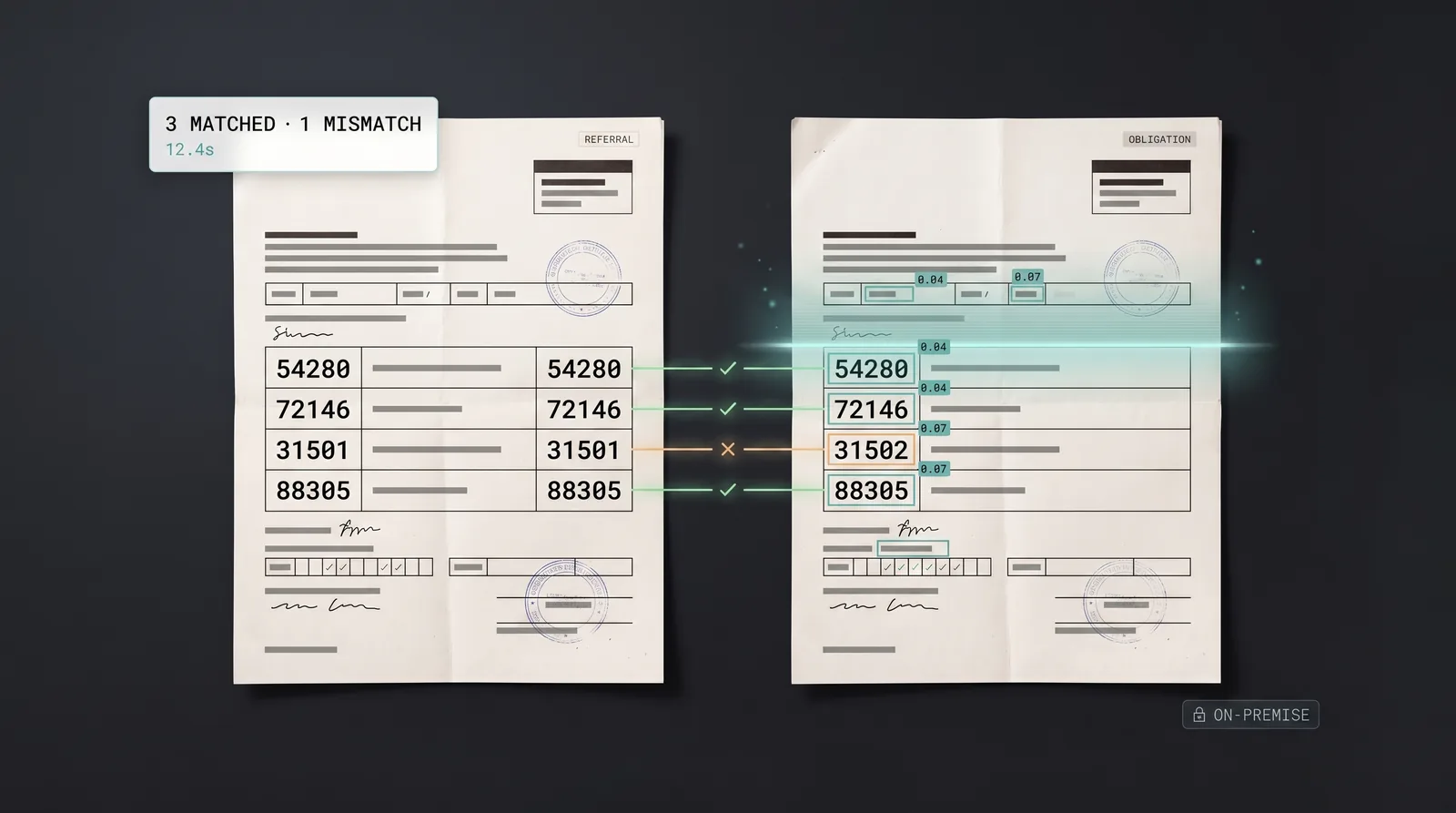 Medical Document Verification